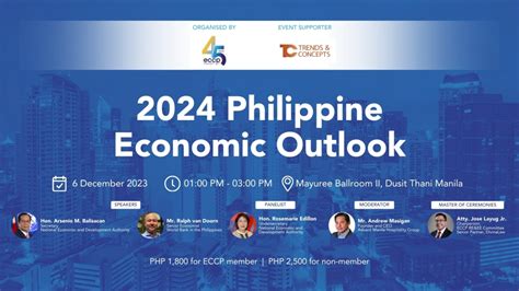 data philippines pools 2024|The Philippines economy in 2024 .